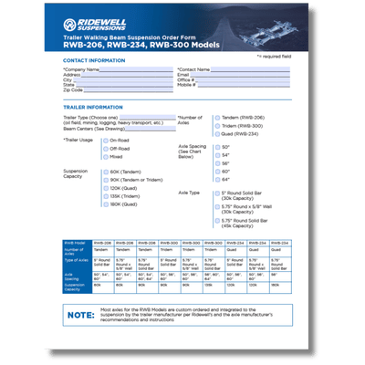 RWB Order Form